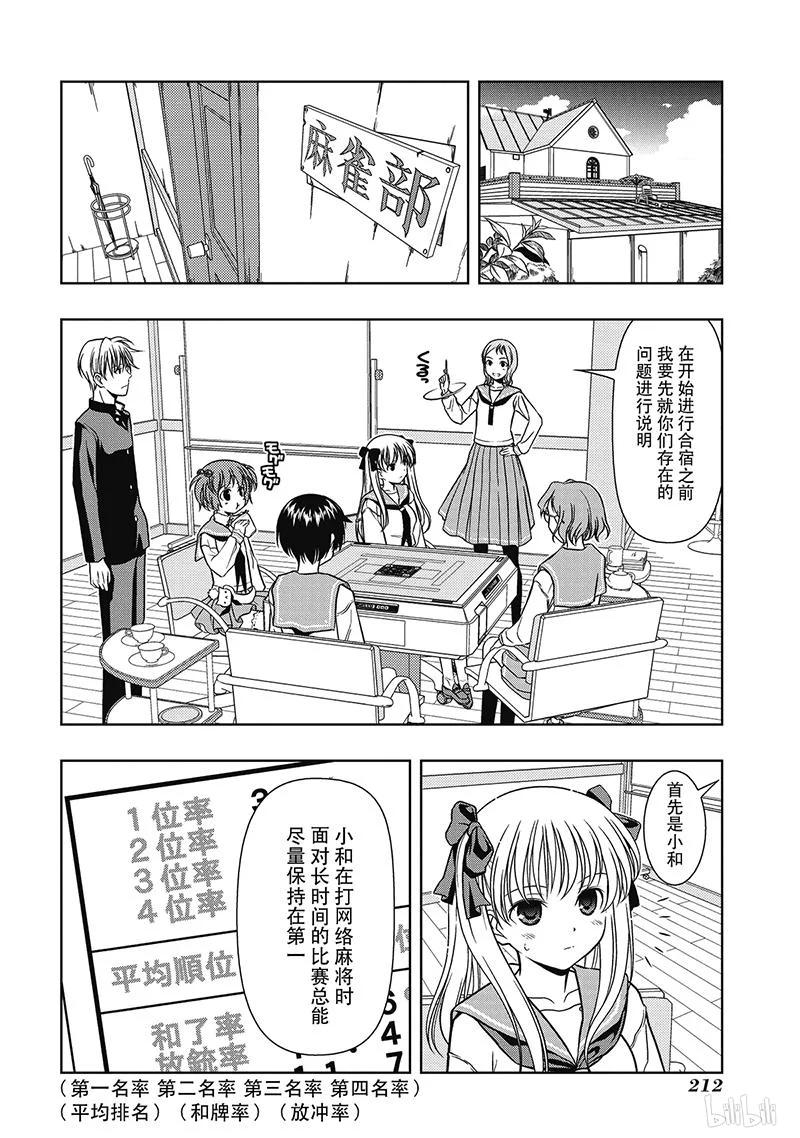第6局决意-天才麻将少女_k-小林立,SE社（第5张）