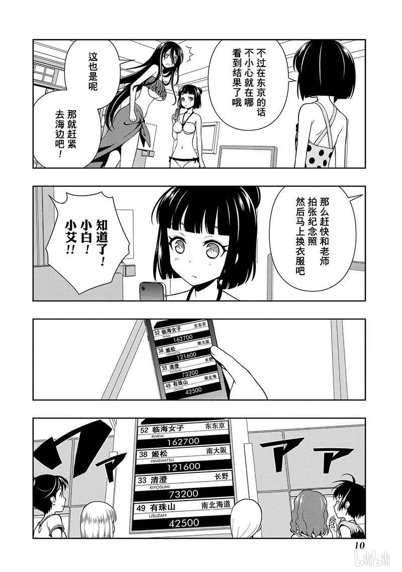 第119局泳装-天才麻将少女_k-小林立,SE社（第9张）