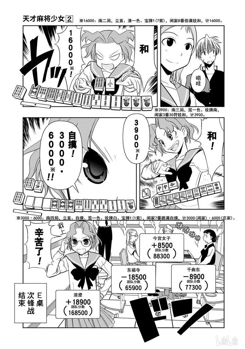 第9局降临-天才麻将少女_k-小林立,SE社（第2张）