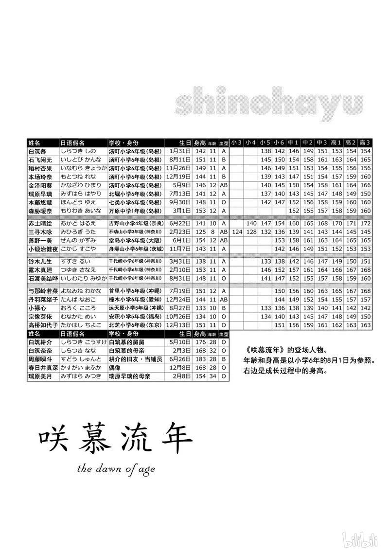 第138局良机-天才麻将少女_k-小林立,SE社（第17张）