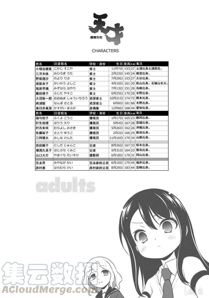 第138局良机-天才麻将少女_k-小林立,SE社（第16张）