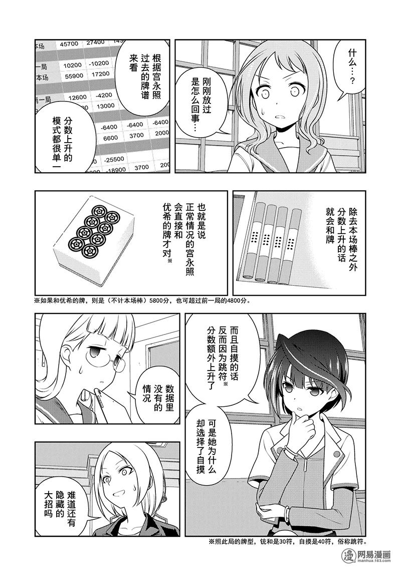 第198局恐惧-天才麻将少女_k-小林立,SE社（第13张）