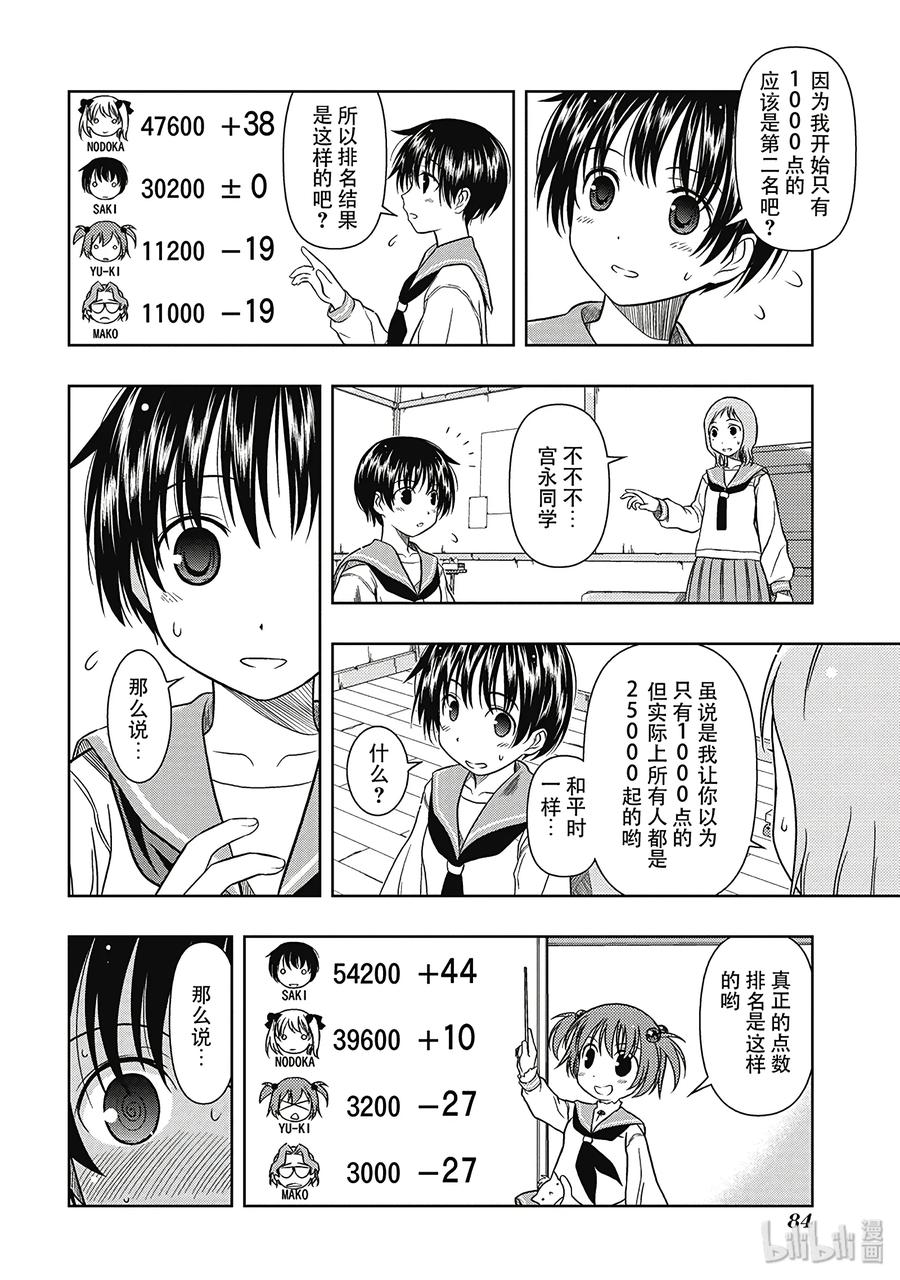第3话对决-天才麻将少女_k-小林立,SE社（第19张）
