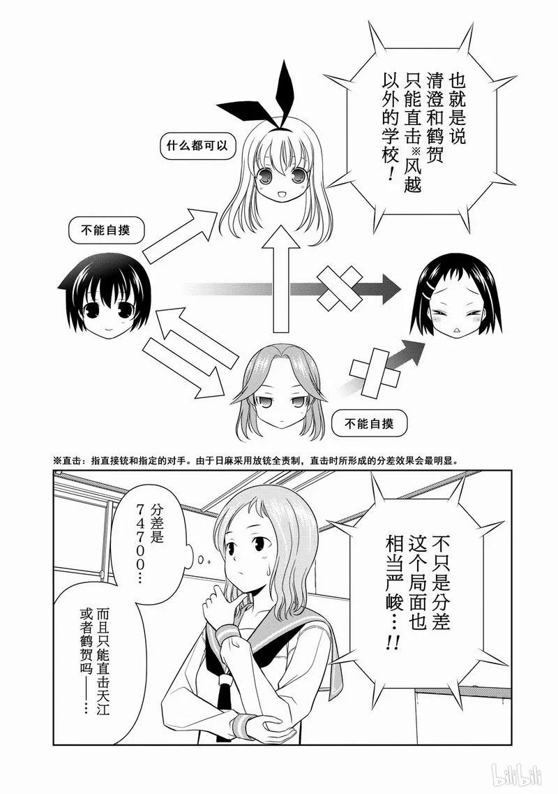 第43局险境-天才麻将少女_k-小林立,SE社（第13张）