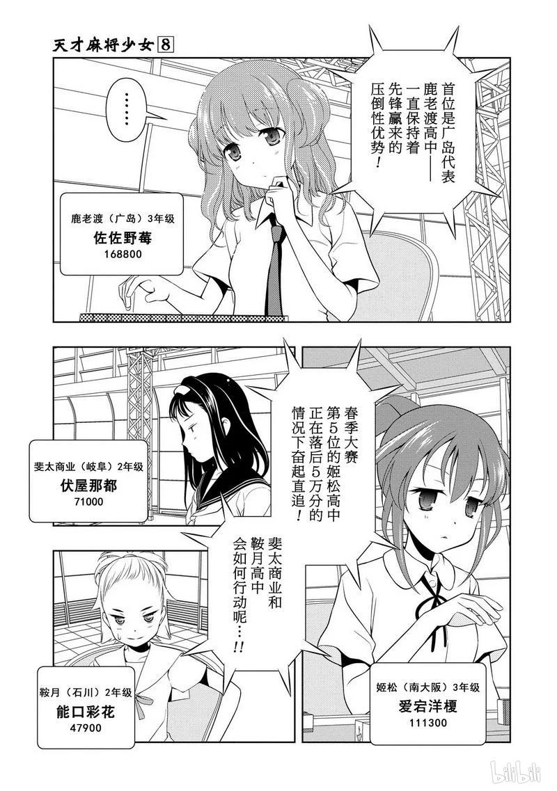 第68局始动-天才麻将少女_k-小林立,SE社（第1张）