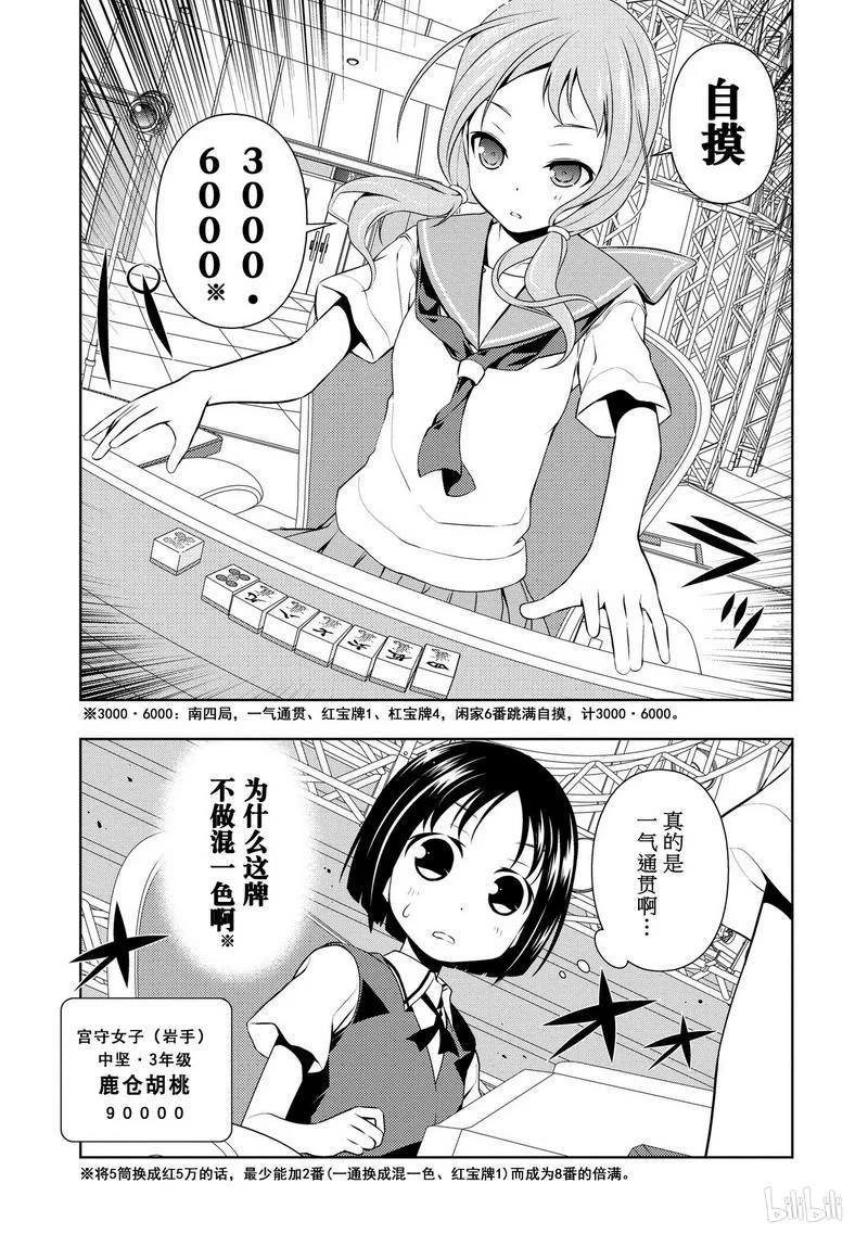第80局结果-天才麻将少女_k-小林立,SE社（第14张）