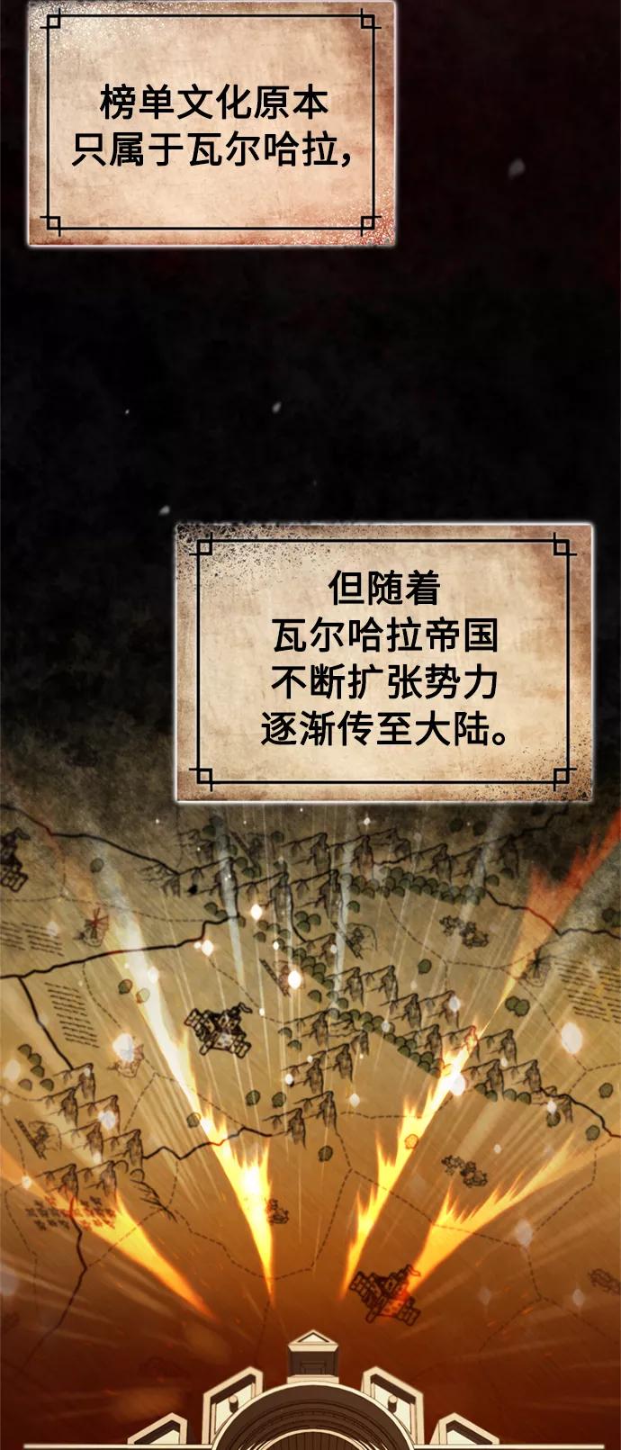 [第37话]排名49-天魔的不凡重生-San Cheon/IronTiger,UPU（第20张）