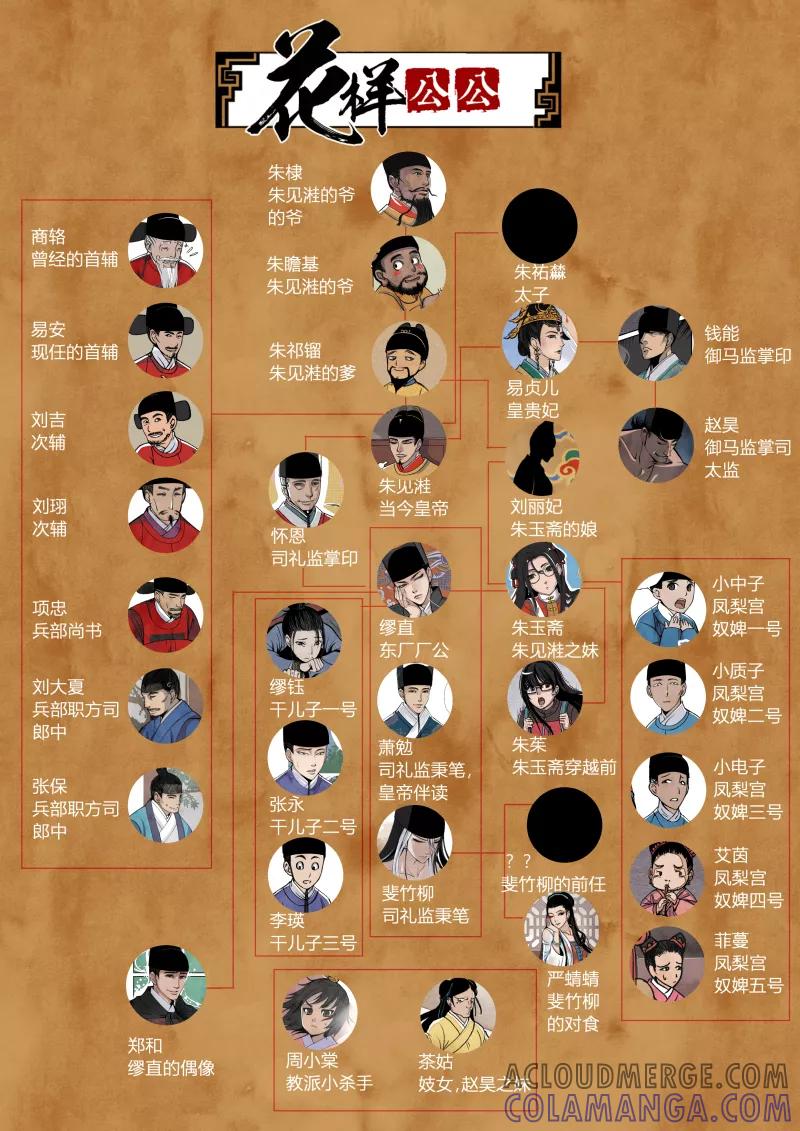 扉页预告-花样公公-有妖气（第5张）
