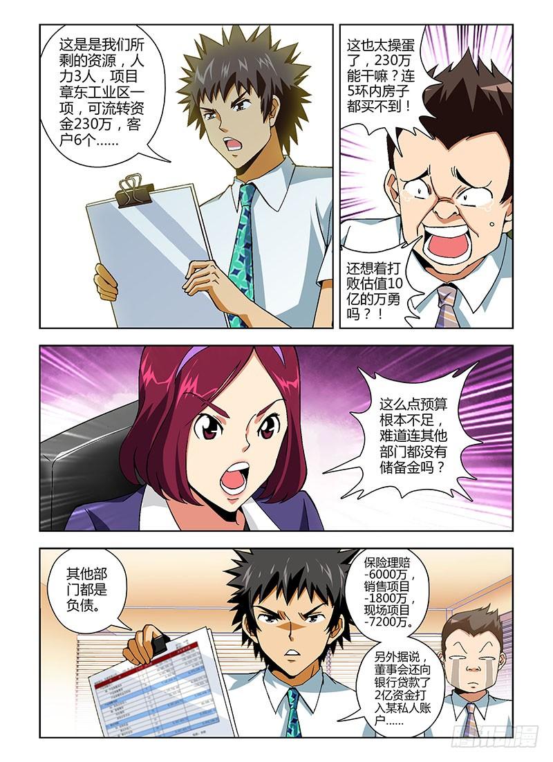 第143弹新希望-通职者-北京神奇未来-久久店长（第7张）