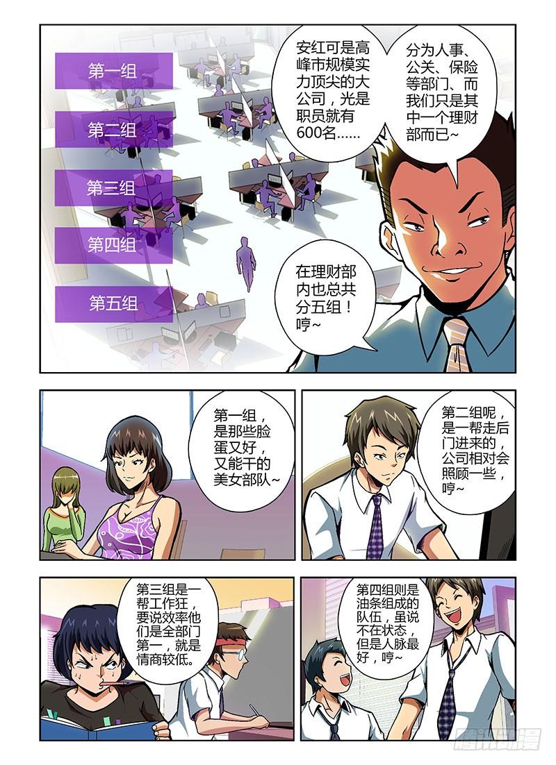 第85弹菜鸟超人-通职者-北京神奇未来-久久店长（第1张）