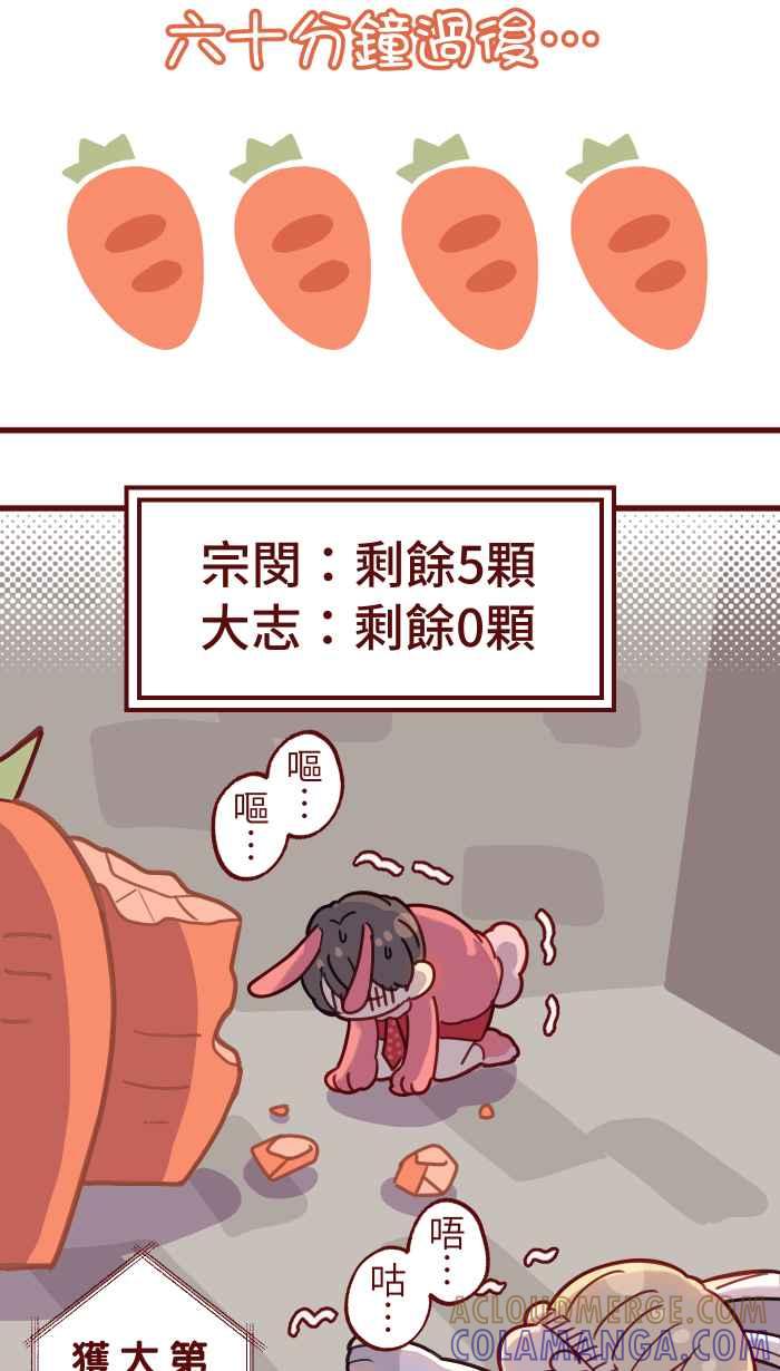 [第1话]乌鸦小翼-红白兔兔大对决-兔年红白艺能大对抗-LINE WEBTOON作家（第17张）