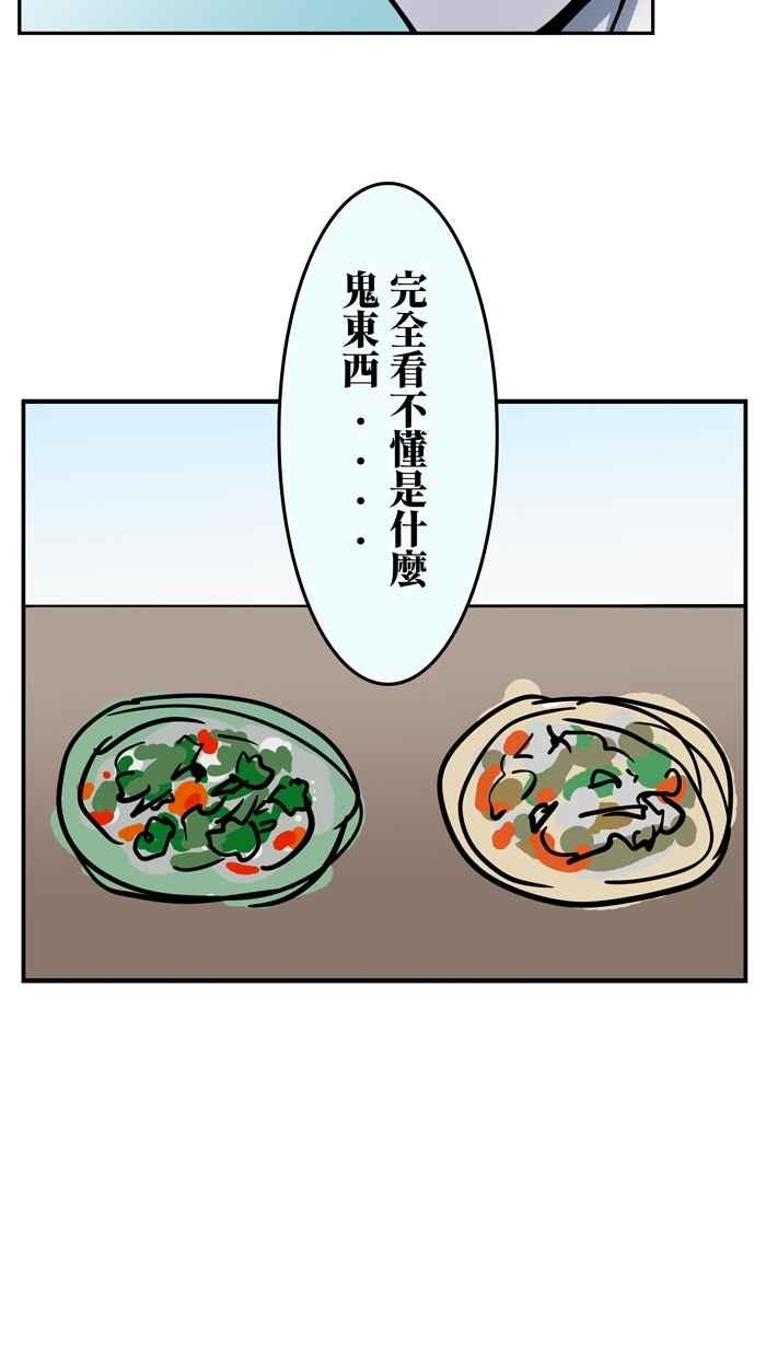 [第3话]西左-疯人杯年菜对抗赛-兔年红白艺能大对抗-LINE WEBTOON作家（第11张）