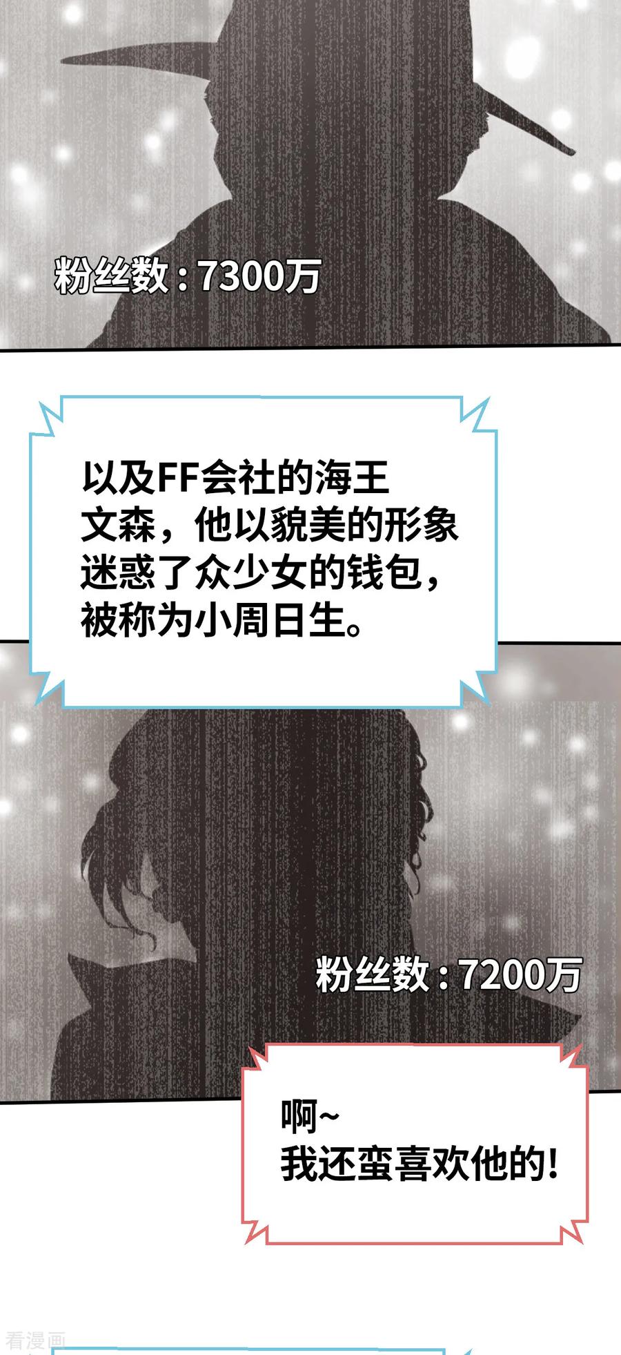 第3话（上）今天开始就一个人啦-网红游戏-SWAG MANGA 阿柯文化 咖果动漫（第12张）