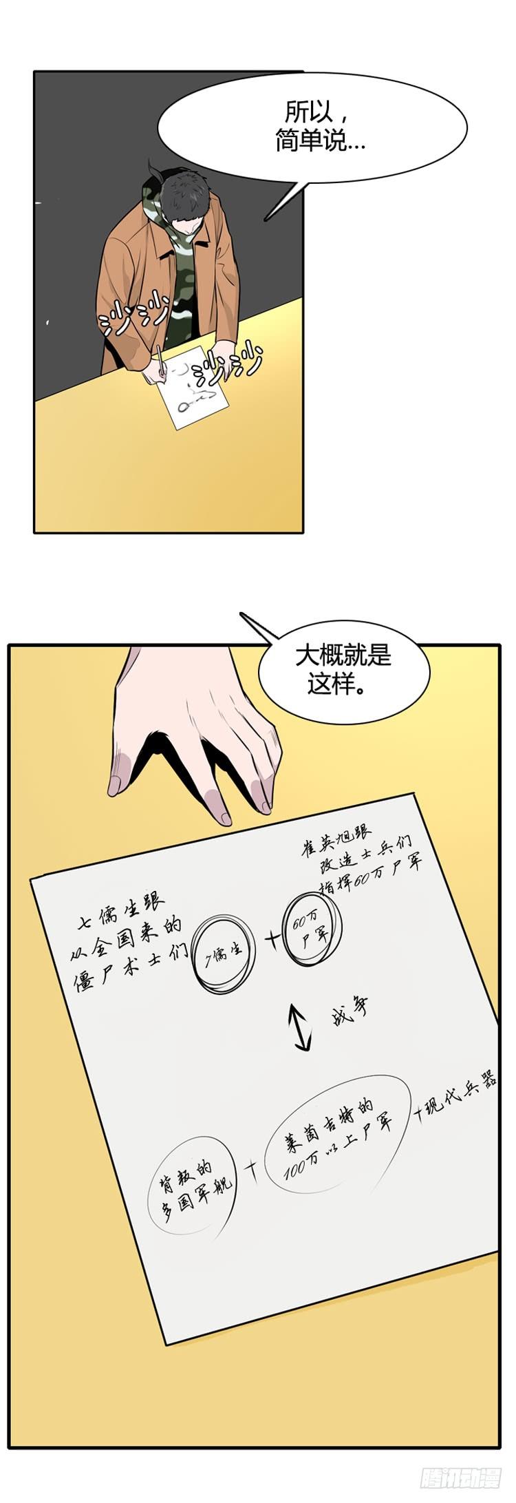 第435话休眠11下-亡灵之王-TOYOU（第10张）
