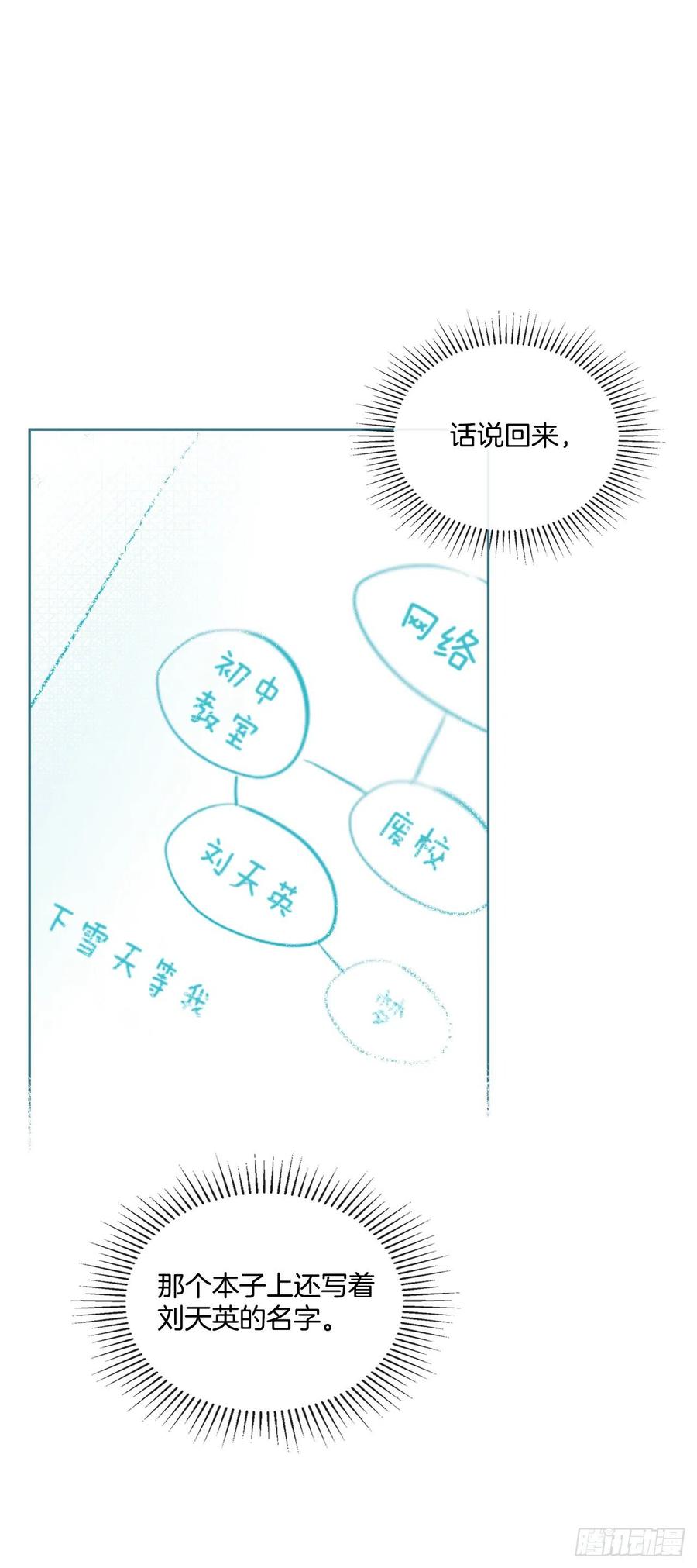 119.陌生人的搭讪-网络小说的法则-DNCWEBTOONBiz（第2张）