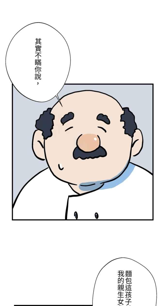 [第1037话]面包少女(3)-百鬼夜行志・一夜怪谈之卷-阿慢（第2张）