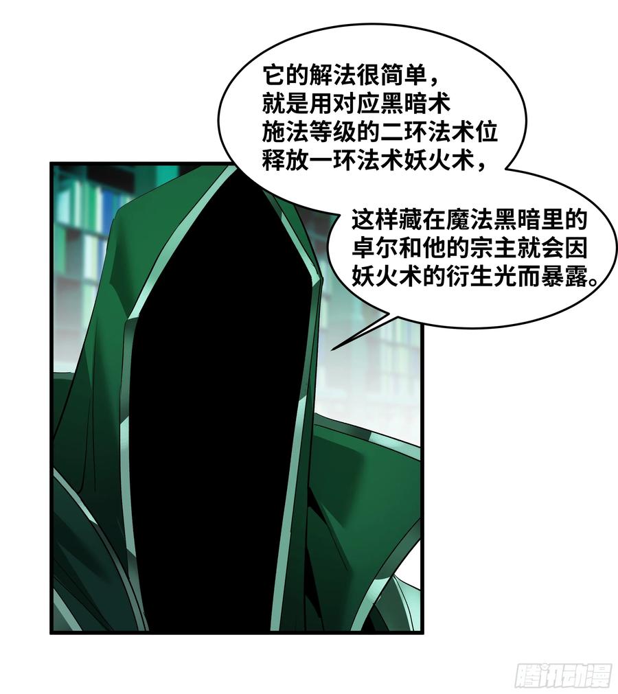 144法术位、升环施法与称号-与死亡同行：从鱼人地下城开始-银河创想 x 番薯 x gk工坊（第11张）