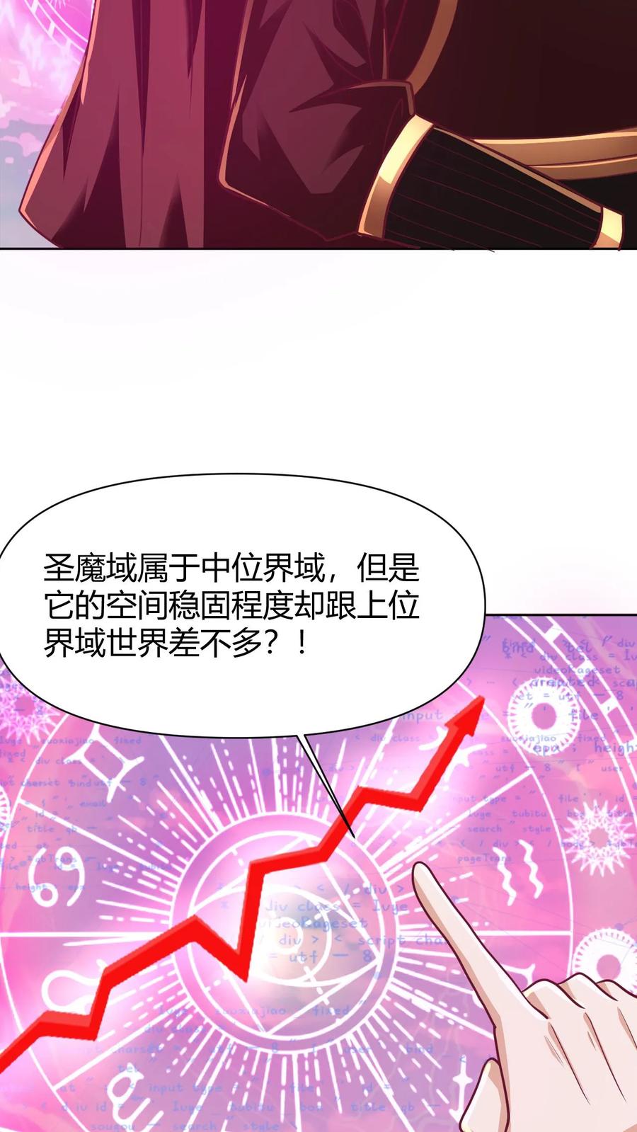 第174话不愧是软饭天尊-完了啊！女帝的软饭丈夫居然无敌-（第10张）