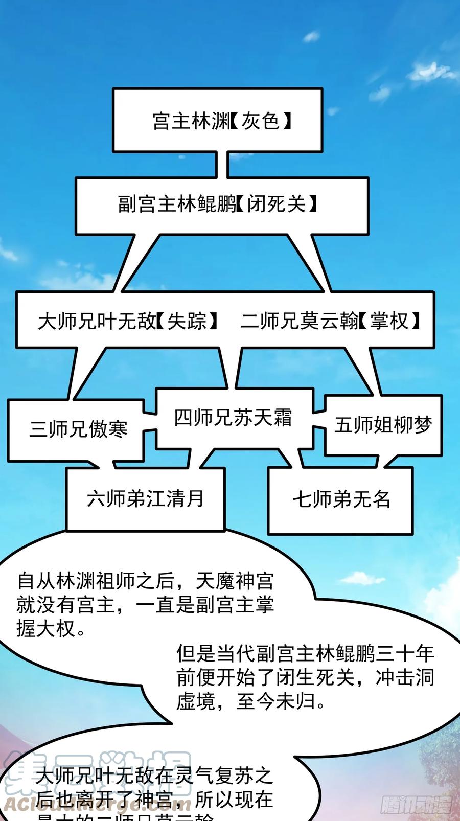 第330话天魔神宫的组织架构-我不过是个大罗金仙-二胡藏剑（第4张）