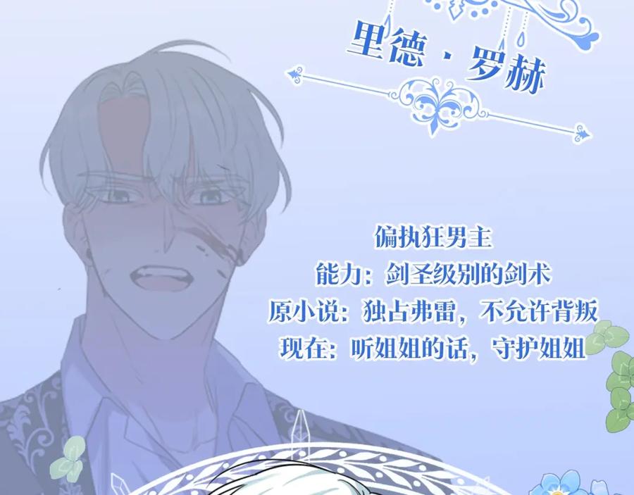 人物揭秘-年下修勾x美飒姐姐-我成了偏执狂男主的亲姐姐-Apple + Lemong + Ahntammi（第7张）