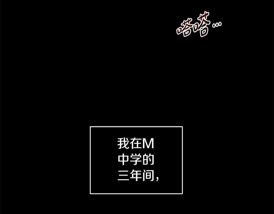 第31话流言蜚语-单色谣言-momoko + 12929, NORANG + Chiyul（第8张）