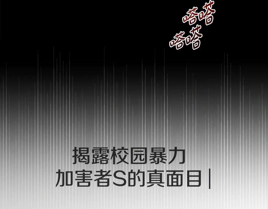 第31话流言蜚语-单色谣言-momoko + 12929, NORANG + Chiyul（第6张）
