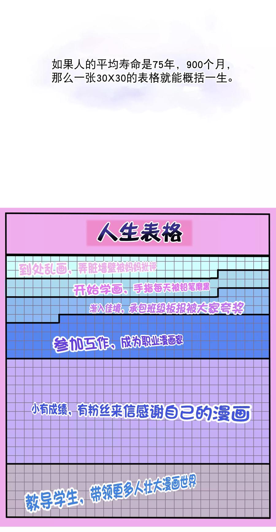 付费通知-我的V信是外挂-二次元动漫 金橙动漫（第1张）
