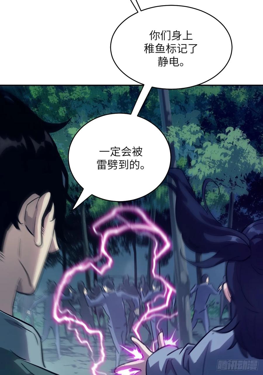 020定点雷霆-我的左手能异变-莒小暗（第17张）