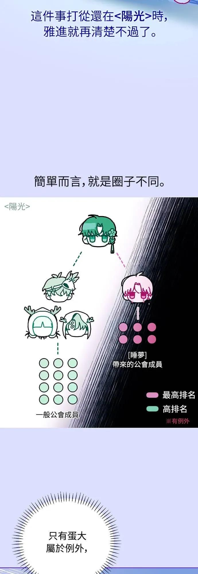 第10话-我们公会的爱豆-꼬보（第11张）