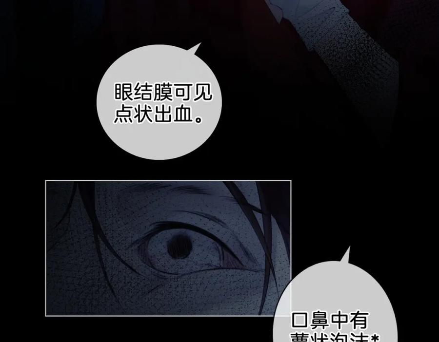 第十二话你签字吧-我亲爱的法医小姐-酒暖春深（原著）+鲸元社（画面）+ 欲言文化（编剧）（第12张）