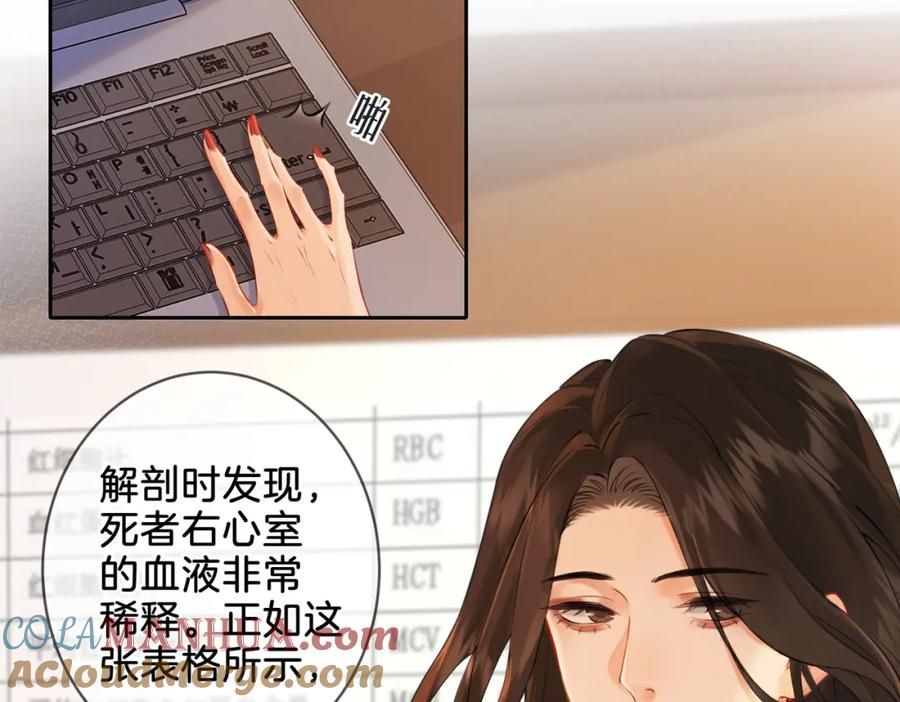 第十五话故地重游-我亲爱的法医小姐-酒暖春深（原著）+鲸元社（画面）+ 欲言文化（编剧）（第19张）