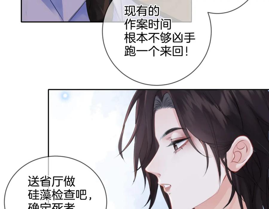 第十五话故地重游-我亲爱的法医小姐-酒暖春深（原著）+鲸元社（画面）+ 欲言文化（编剧）（第23张）