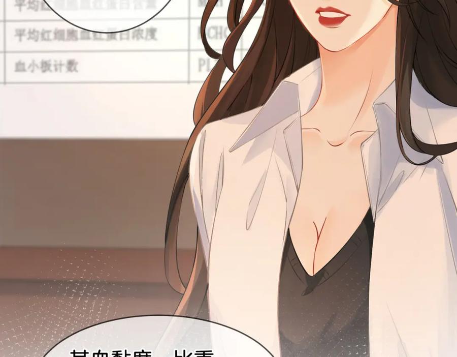 第十五话故地重游-我亲爱的法医小姐-酒暖春深（原著）+鲸元社（画面）+ 欲言文化（编剧）（第20张）
