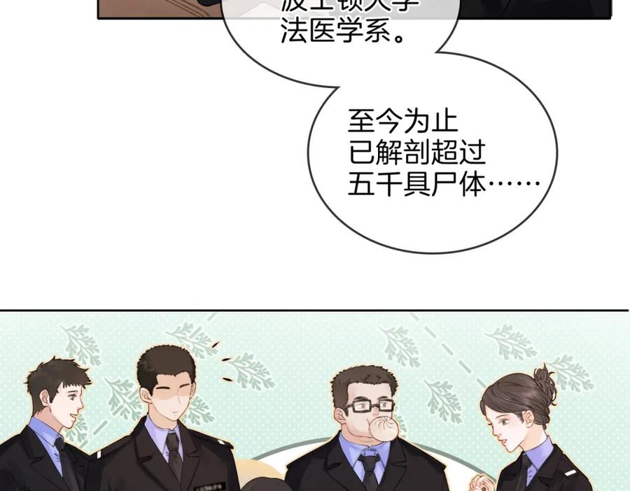 第五话纠纷-我亲爱的法医小姐-酒暖春深（原著）+鲸元社（画面）+ 欲言文化（编剧）（第38张）
