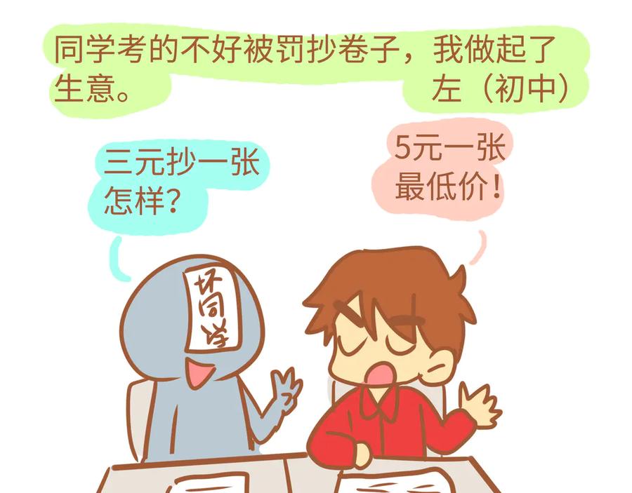 初中高中2-我的生活小日常-乐道美术（第21张）
