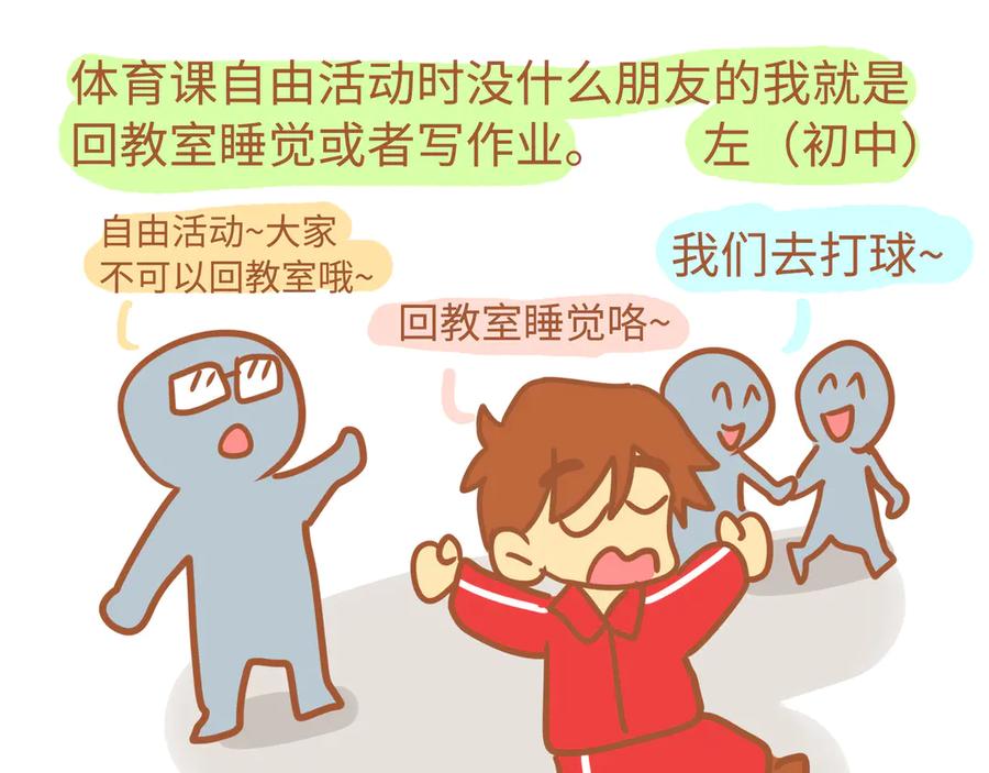 初中高中2-我的生活小日常-乐道美术（第15张）