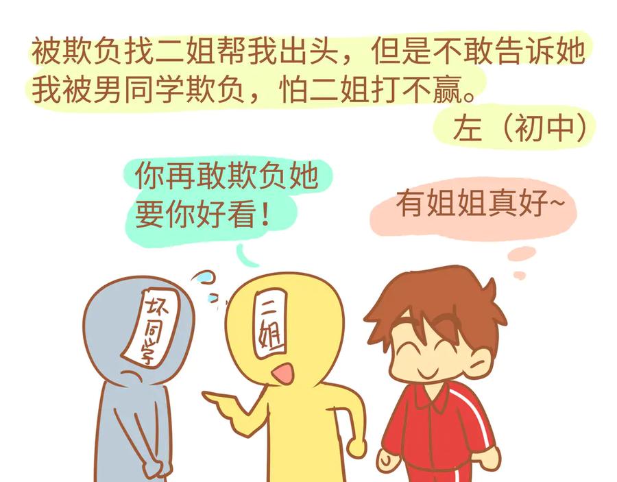 初中高中2-我的生活小日常-乐道美术（第5张）