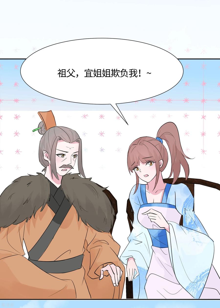 第78话切磋的小心思-穿越王妃，夫君别找虐-成都平流（第20张）