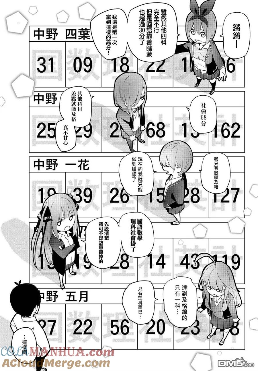 第20话期中测试-五等分的花嫁-春场ねぎ（第7张）