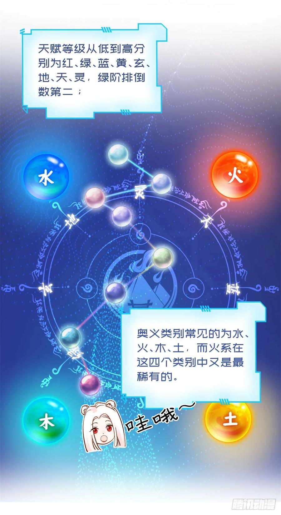 第13话只能娶她-绑定多胎系统，我拿捏兽世修罗场-阅文漫画（第4张）