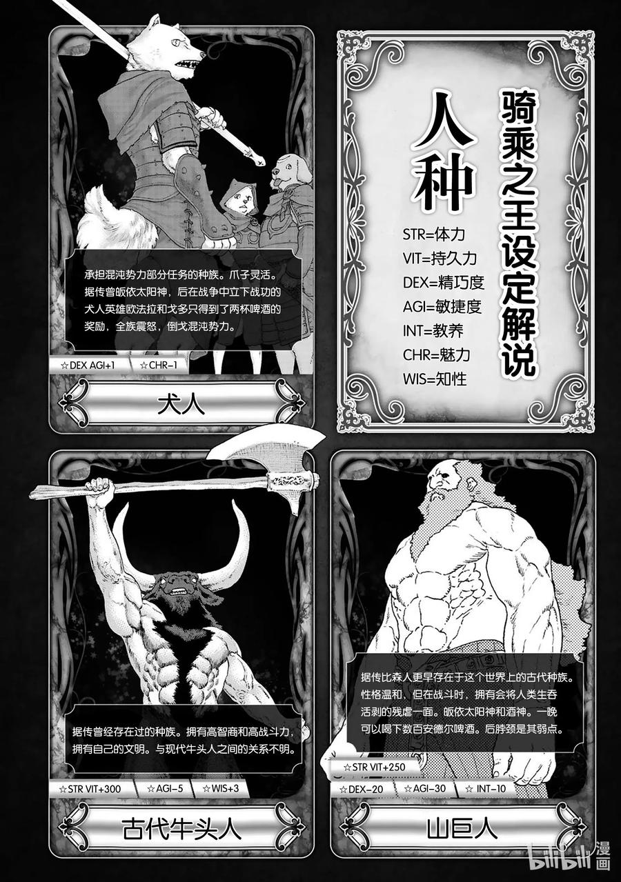 番外篇番外篇-骑乘之王-马场康志,讲谈社（第7张）