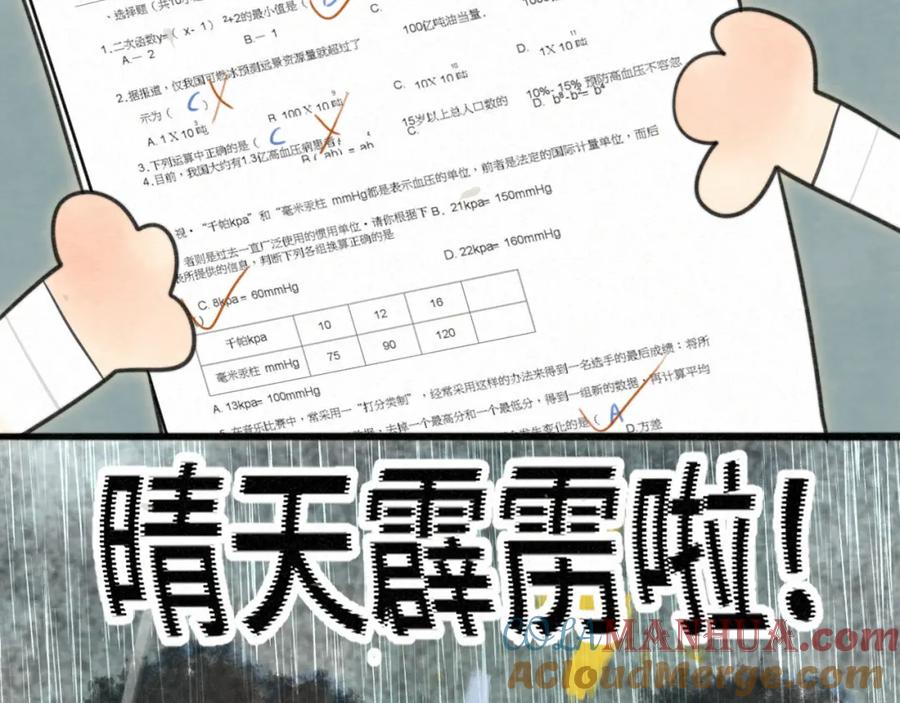 111考砸了也不要躲起来哭-无法与女生成为朋友-大水JI（第17张）
