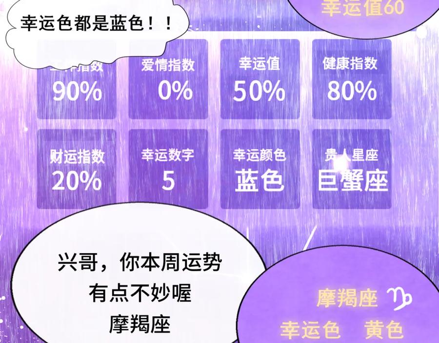 第67话你是什么星座-无法与女生成为朋友-大水JI（第28张）