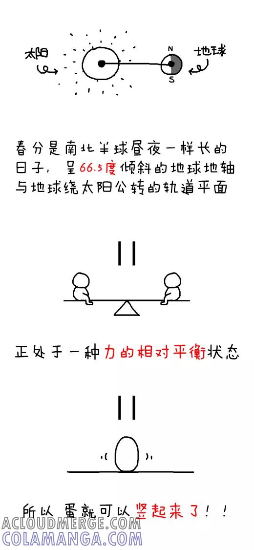第467话-小明系列漫画-小明（第7张）