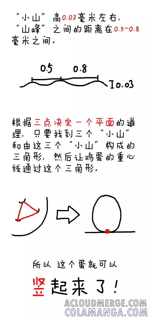 第467话-小明系列漫画-小明（第9张）