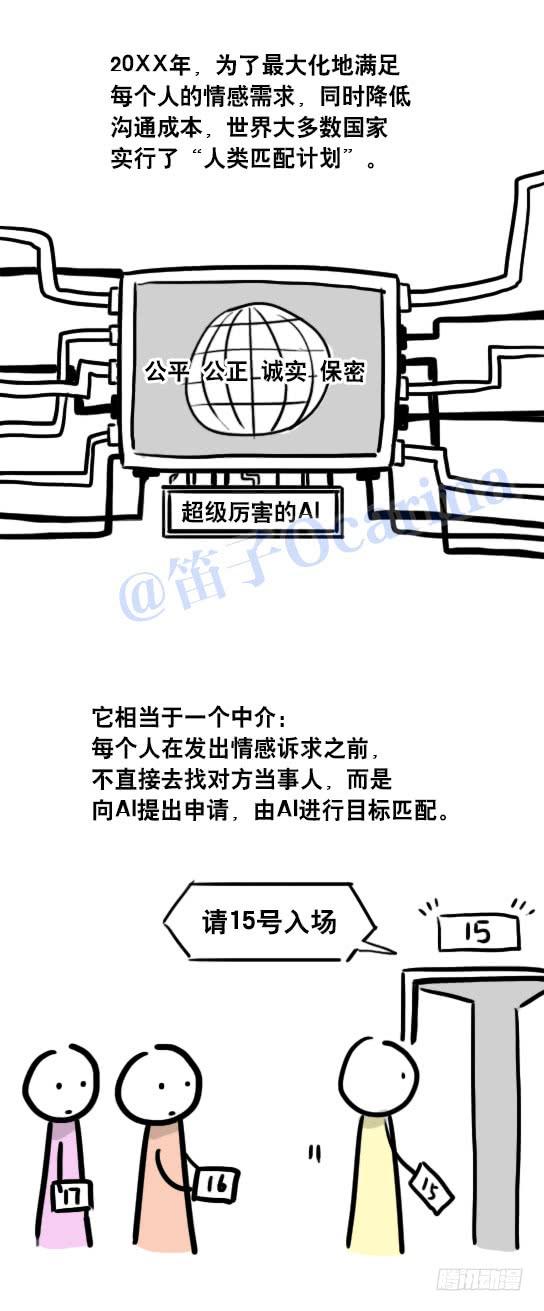 45人类匹配计划-小绿和小蓝-Ocarina（第2张）