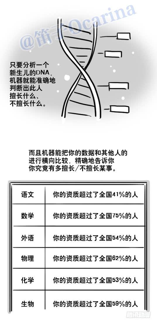 86才能-小绿和小蓝-Ocarina（第7张）