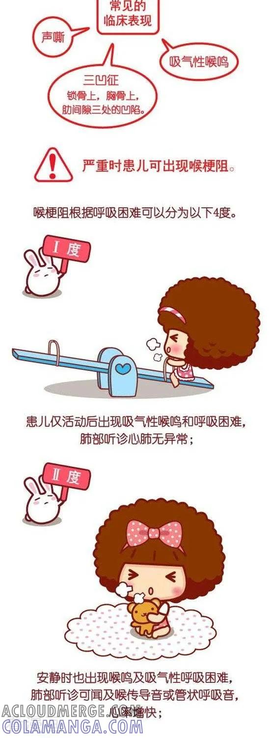 第136话急性感染性喉炎-摩丝摩丝-Mocmoc@智汇互动（第2张）