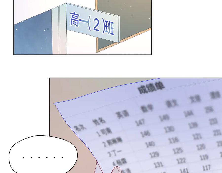 第49话小小心思-星辰于我-犬一（第4张）