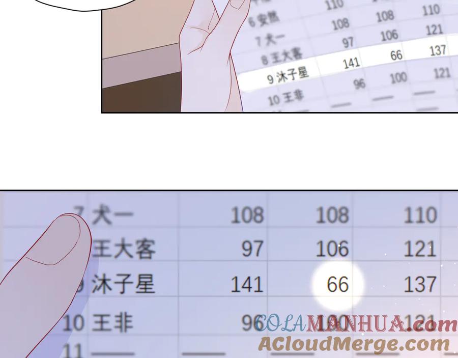 第49话小小心思-星辰于我-犬一（第5张）